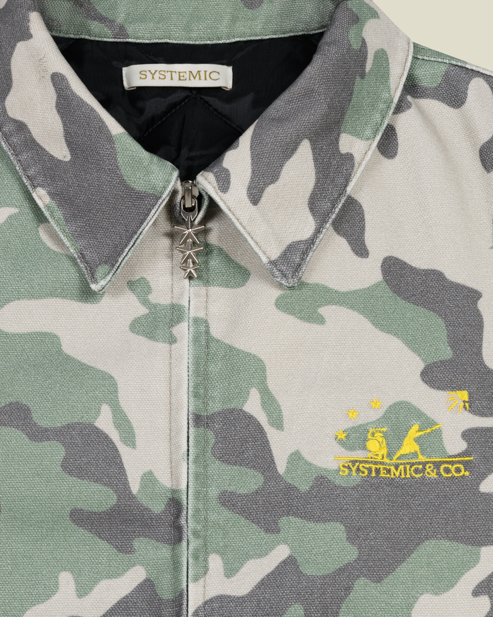 Camo Canvas Jacket - Image 4