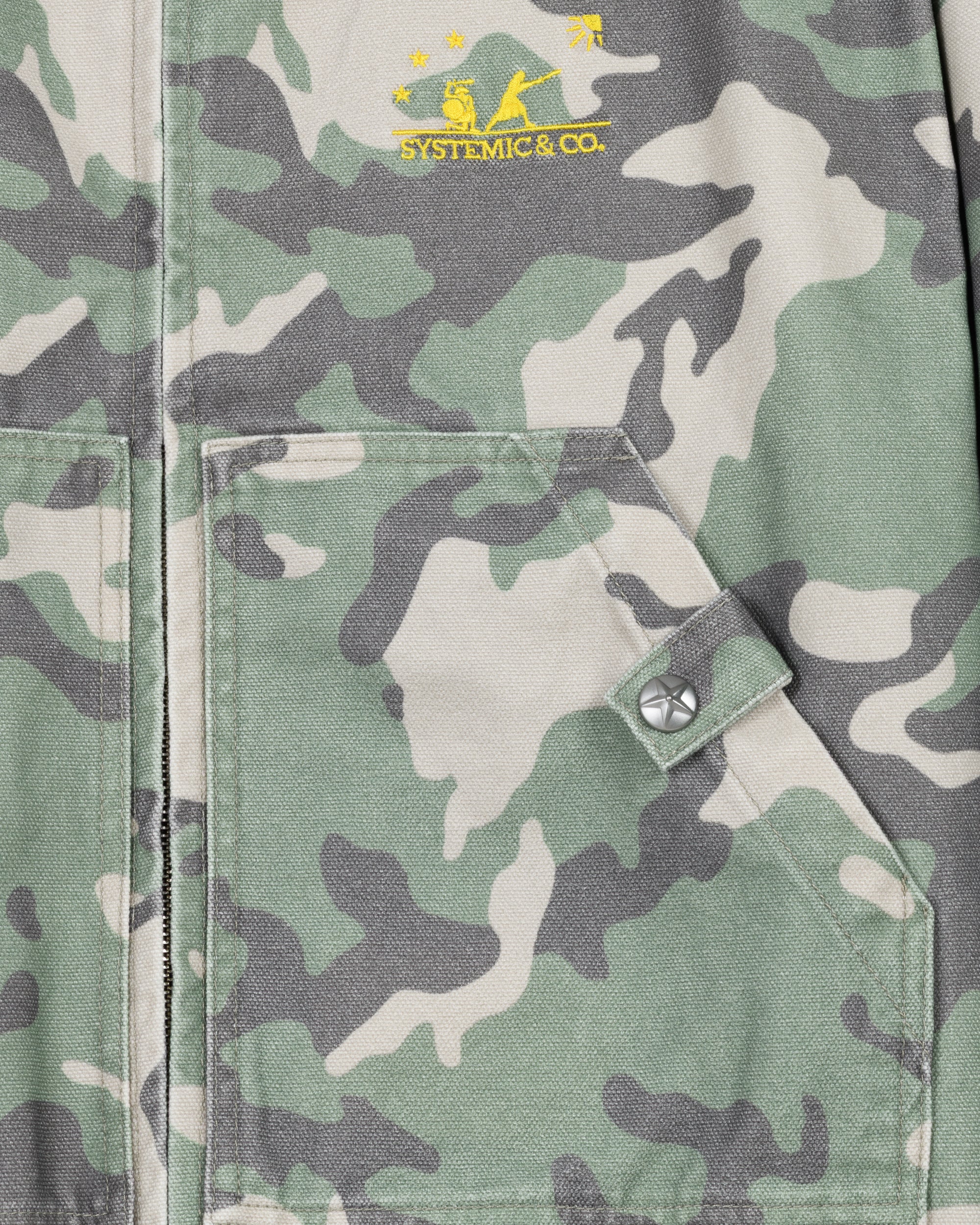 Camo Canvas Jacket - Image 6
